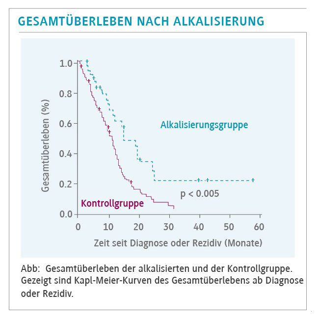 Artikel1_a